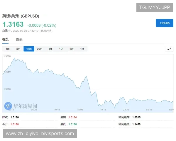 英超球队总工资概览与薪资分析