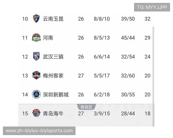 中超联赛第27轮比赛集锦与关键事件分析 中超联赛第27轮比赛集锦与关键事件分析