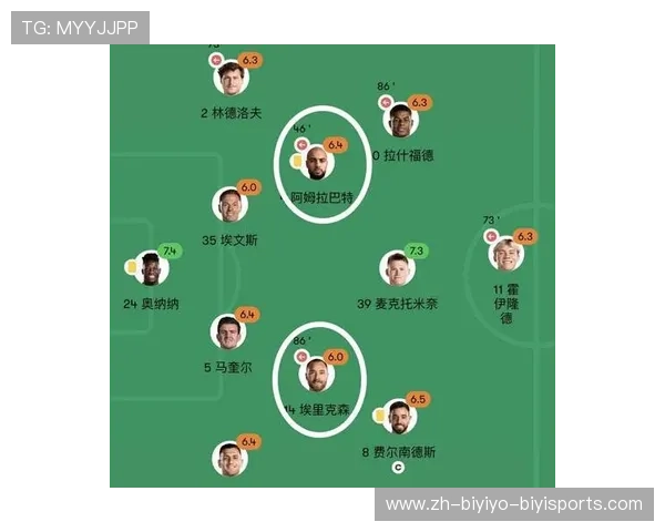 英超球队收视率的影响因素与数据分析 英超球队收视率的影响因素与数据分析